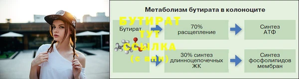 кокс Верхнеуральск